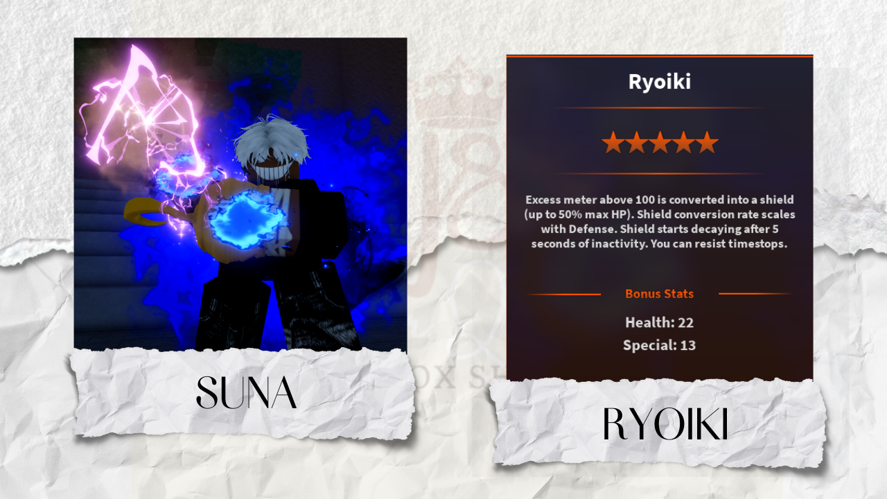 Ryoiki Suna