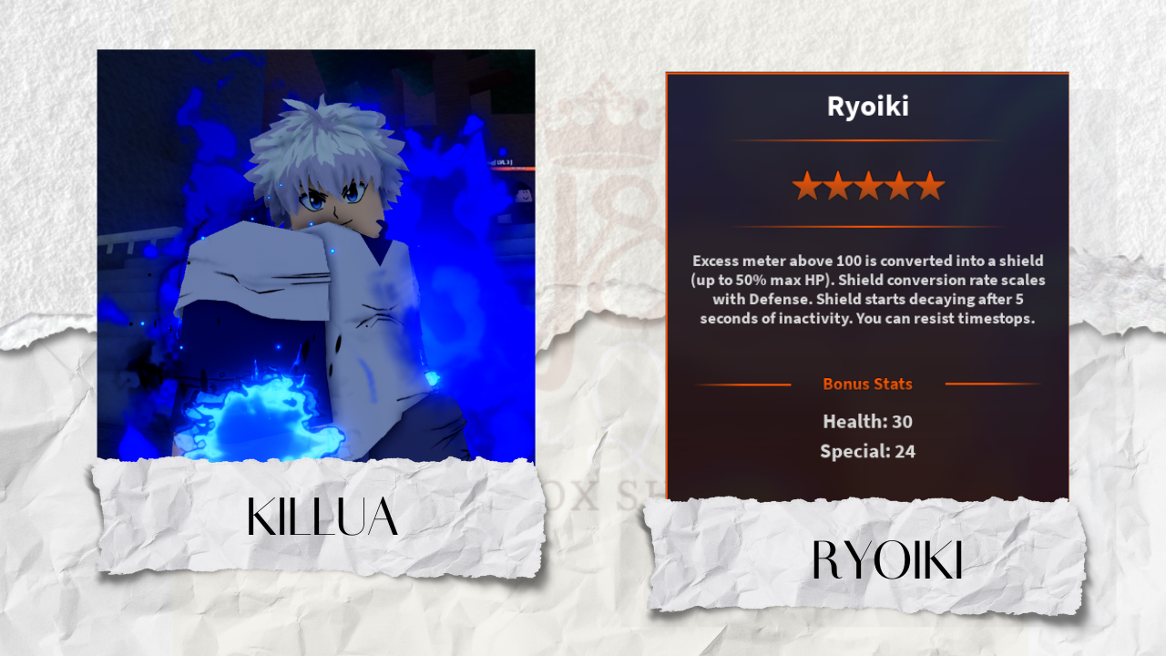 Ryoiki Killua