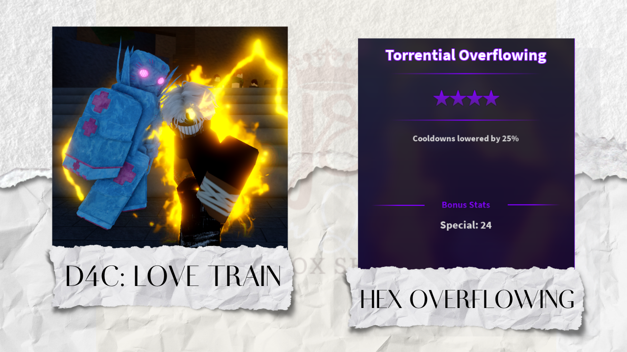 Hex Overflowing D4C: Love Train