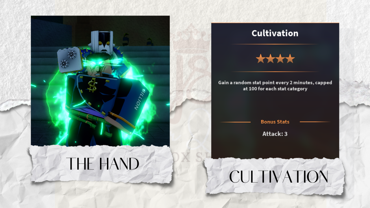 Cultivation The Hand